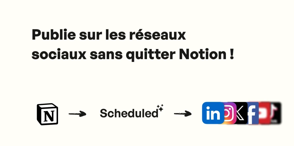 Publier sur les réseaux sociaux depuis Notion