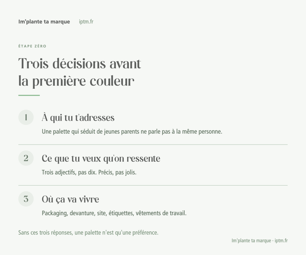 Ce qu'il faut avoir décidé avant de choisir tes couleurs