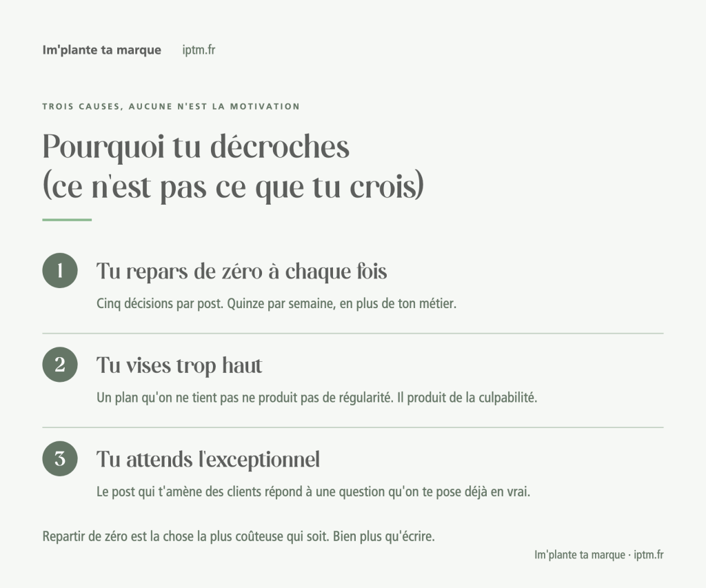Les trois causes du décrochage : repartir de zéro, viser trop haut, attendre l'exceptionnel