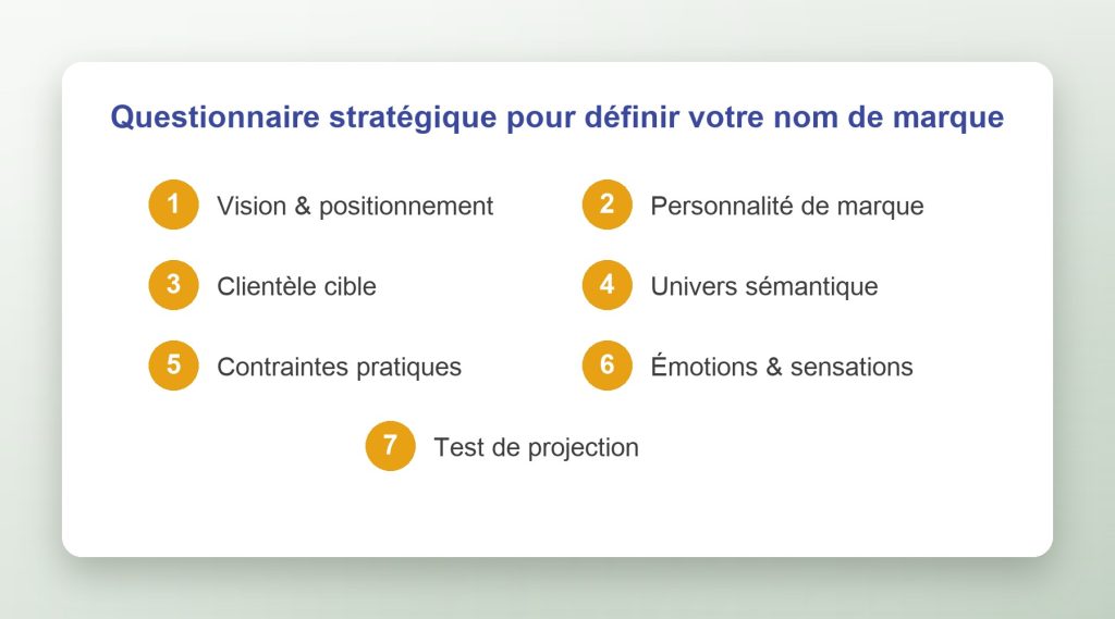 Questionnaire stratégique de recherche de nom pour Les Gourmands d'Alsace, produits de producteurs alsaciens