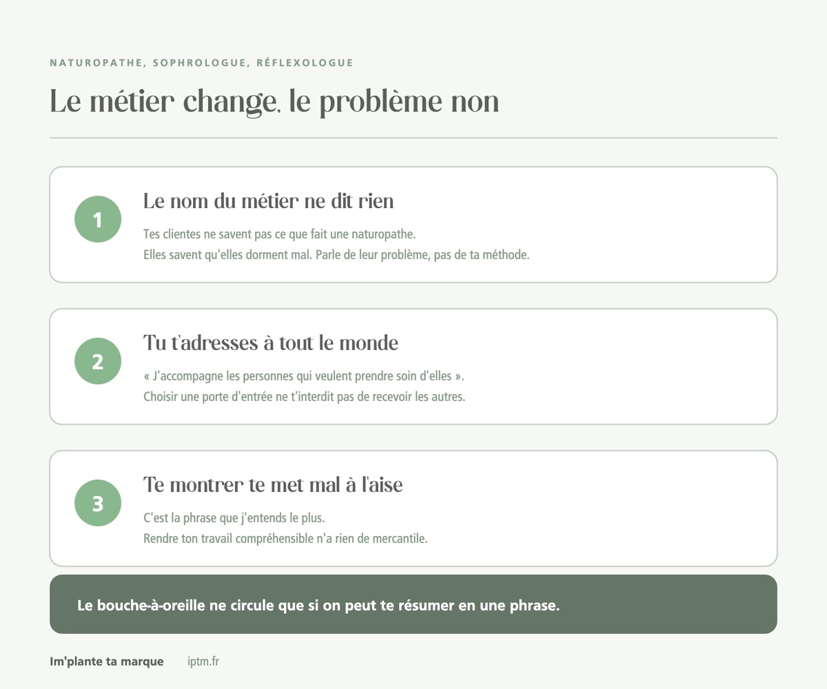 Les trois obstacles de visibilité des praticiennes du bien-être